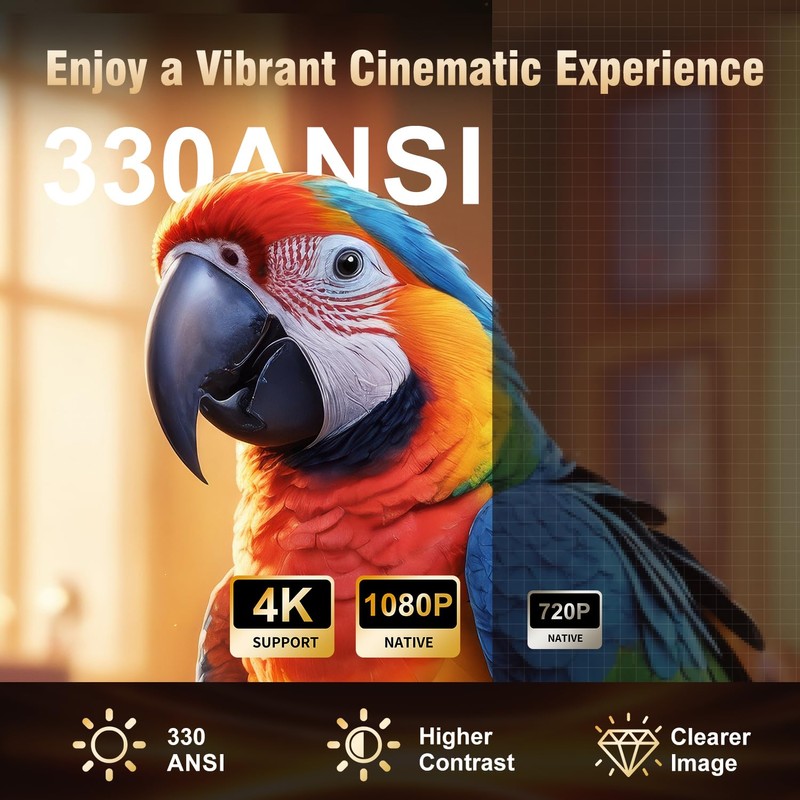 HY260 Pro Auto Focus Mini Projector, 330 ANSI, Native 1080P