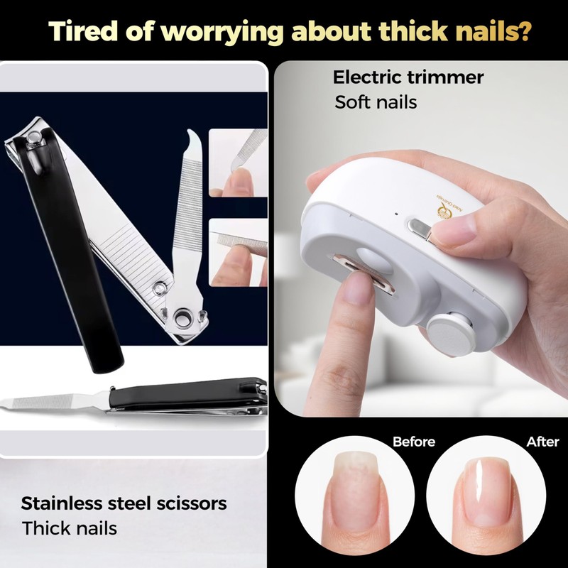 Aniel-Quiroga Automatic Nail Clipper – Electric Nail Trimmer & Polisher