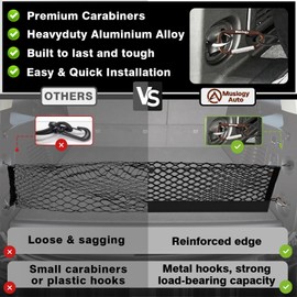 Muslogy Envelope Style Trunk Cargo Net Compatible with 2015-2020 Chevy Suburban, GMC Yukon XL Accessories Upgraded Mesh Storage Luggage Net with Metal Hooks