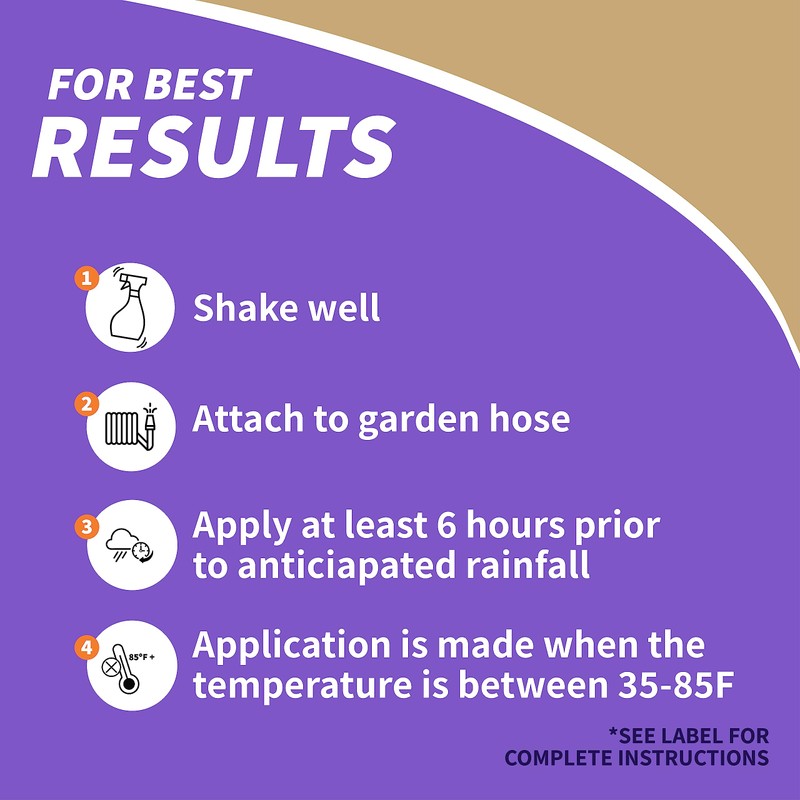 Bonide Chipmunk, Squirrel & Rodent Repellent, 32 oz Ready-to-Spray for