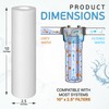 Ronaqua 1 Micron Sediment Water Filter Cartridge 10"x2.5", NSF Certified,