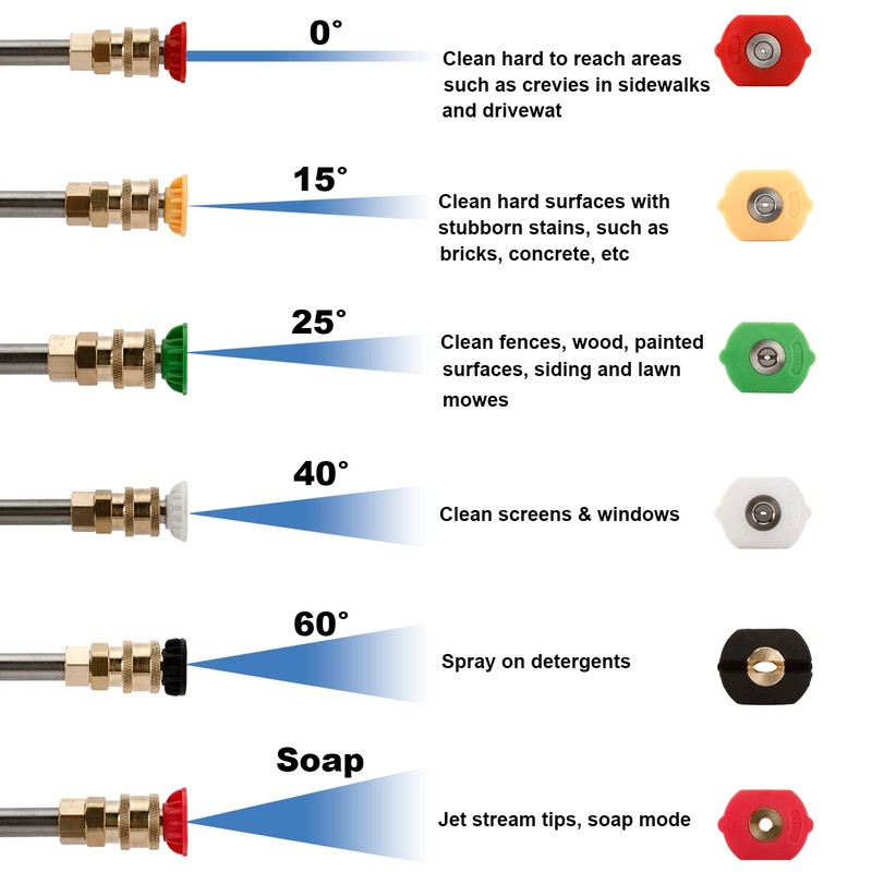 Toolly Pressure Washer Extension Wand 8FT Upgrade Power Washer Lance