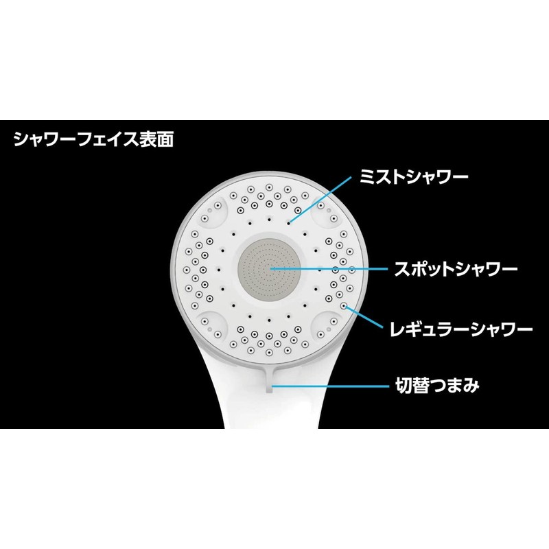 KVK Ultra Fine Bubble Shower Head PZS370 White