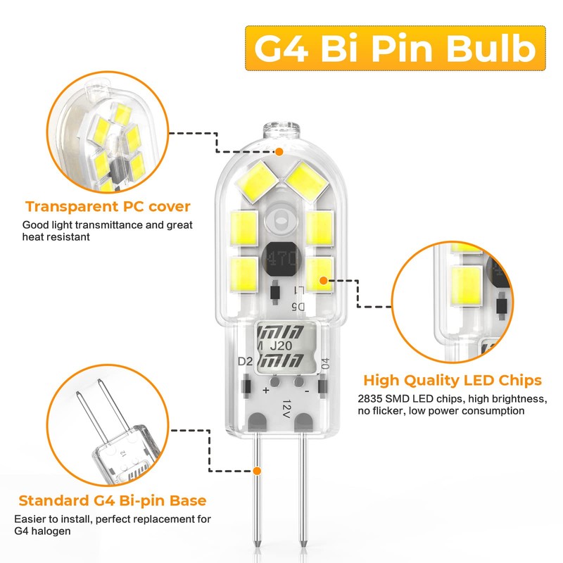 YUIIP G4 LED Bulb, AC/DC 12V JC G4 Bi Pin