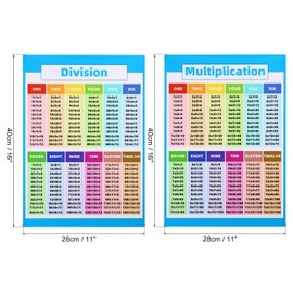 PATIKIL 40x28cm Multiplication Table 2pcs Multiplication Chart Poster Division Chart Table Poster Laminated Large Educational Math Poster Colorful, Clear