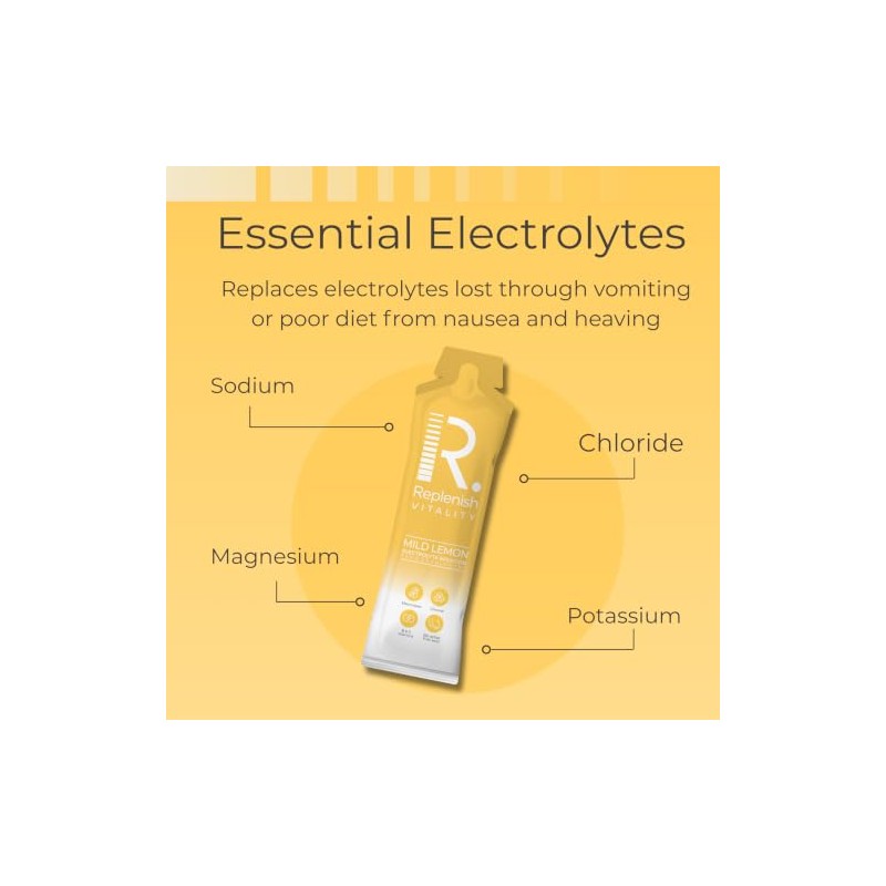 Replenish Pregnancy Sickness Electrolytes & Vitamin Liquid 14 x 28ml