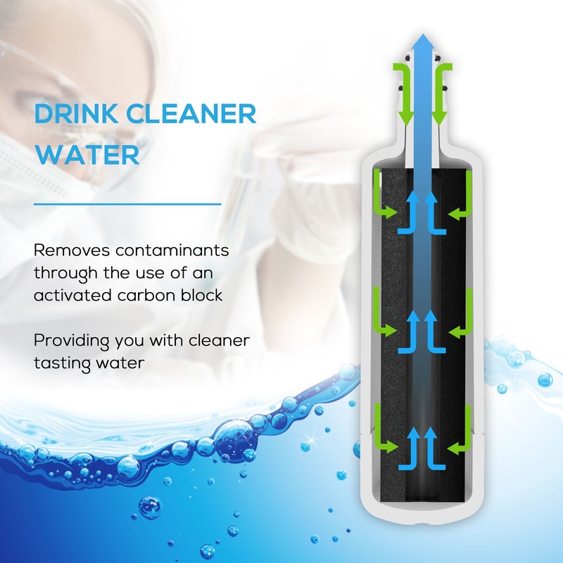 Refrigerator Water Filter for BEKO and Grundig SBS 4394650100 4874960100