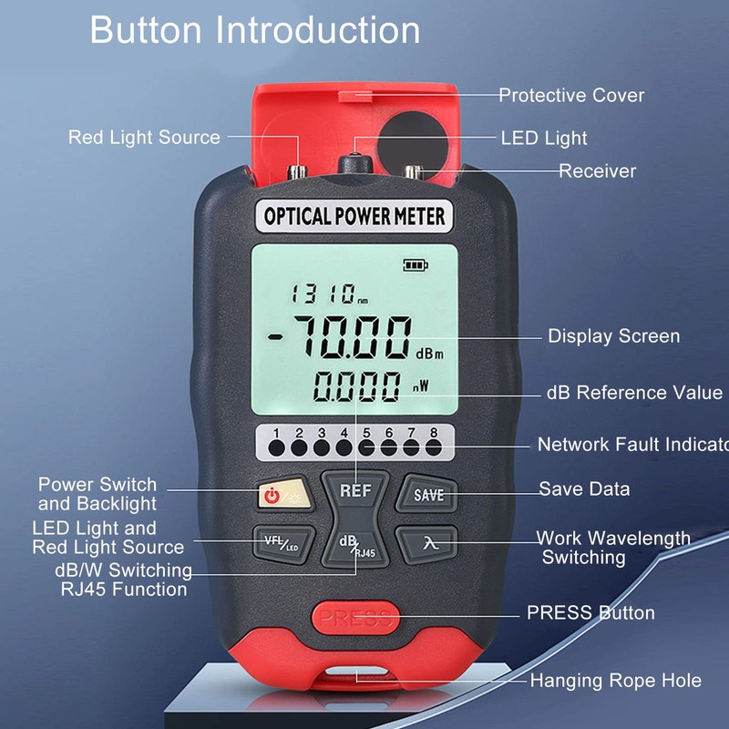 Fiber Optic Power Meter, Optical Power Tester LED Light Calibration