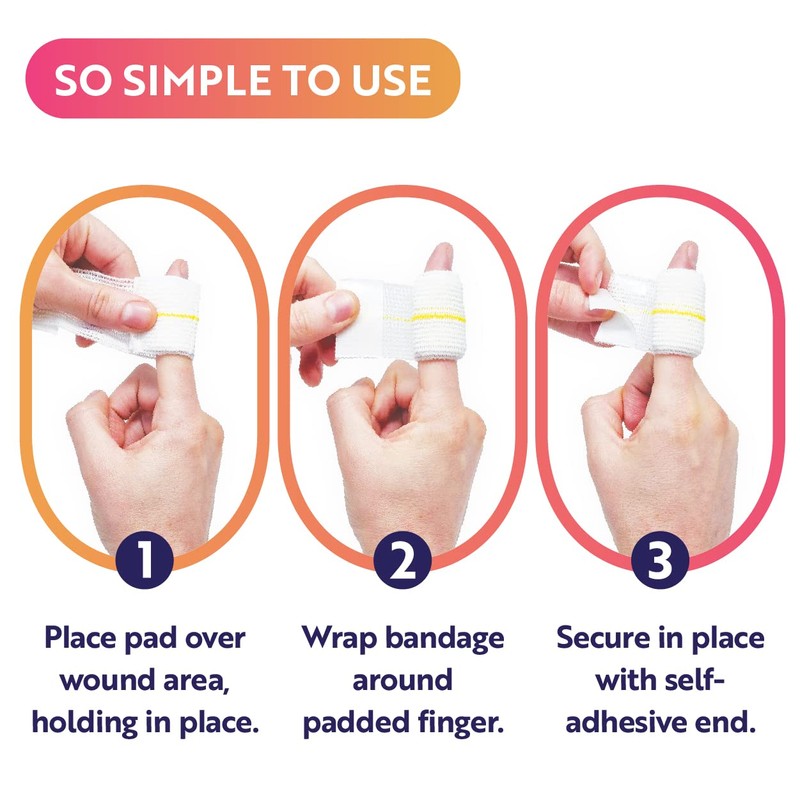 Snugfast Sterile Finger Bandage Wound Dressings Box of 25