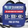 Blue Diamond 14" Nonstick Frying Pan, PFAS Free Ceramic Family