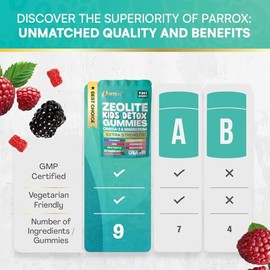 Zeolite Kids Detox Gummies, 9-in-1 Sugar-Free, Berry, 60 Gummies | Extra Strength with Zeolite, Omega-3, Magnesium, Elderberry, Vitamin C, Milk Thistl