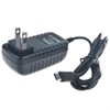 CJP-Geek 5V USB AC Adapter Compatible with Audien Atom PRO