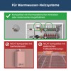 Beok Smart Floor Heating Thermostat WiFi Room Thermostat for Water