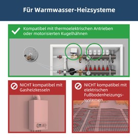 Beok Smart Floor Heating Thermostat WiFi Room Thermostat for Water Underfloor Heating Thermostats Programmable Heating Compatible with Tuya Smart Life APP/Alexa, TGR86WIFI-WP