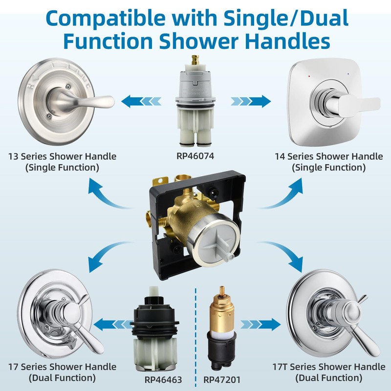 R10000-UNBX Shower Valve Replacement for Delta MultiChoice Universal Valve, 4-Port