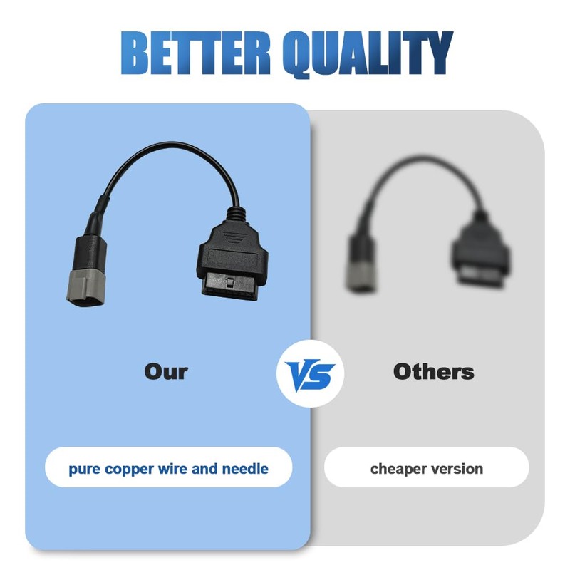 PARANNIC OBD2 Adapter Cable for Yanmar Diesel Vehicles 6 Pin