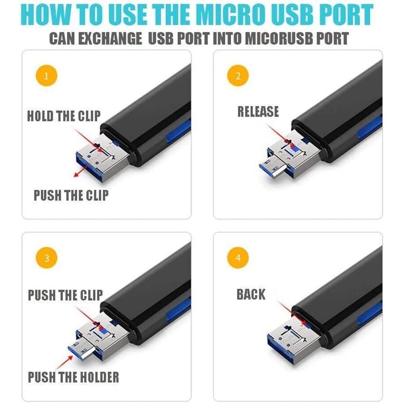 SD Card Reader, Dual Connector USB C Card Reader USB