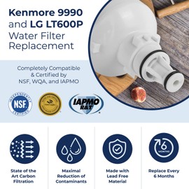 Kenmore 9990 & LG LT600P Water Filter Replacement. Compatible with Kenmore 9990, LG 5231ja2006a, LG LT600P, Kenmoreclear 46-9990-PURELINE (3 Pack)