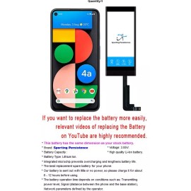 Fit Google High-Performan