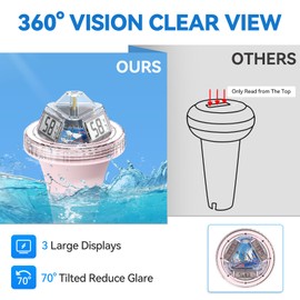 RAINPOINT Anti-Fog 360° Reading 3 Large Letters Displays Wireless Digital Pool Thermometer Floating,Dual-Layer IP68 Waterproofing Remote Temperature Monitor Easy Read Hot Tub SPA Inflatable Pool-Pink