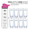 NatureWorks HydroMATE 32 oz Water Bottle with Time Markers Motivational