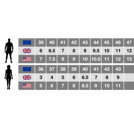 Craghoppers Mens Unisex Wool Hiker Sock, Blue, 6-8 EU