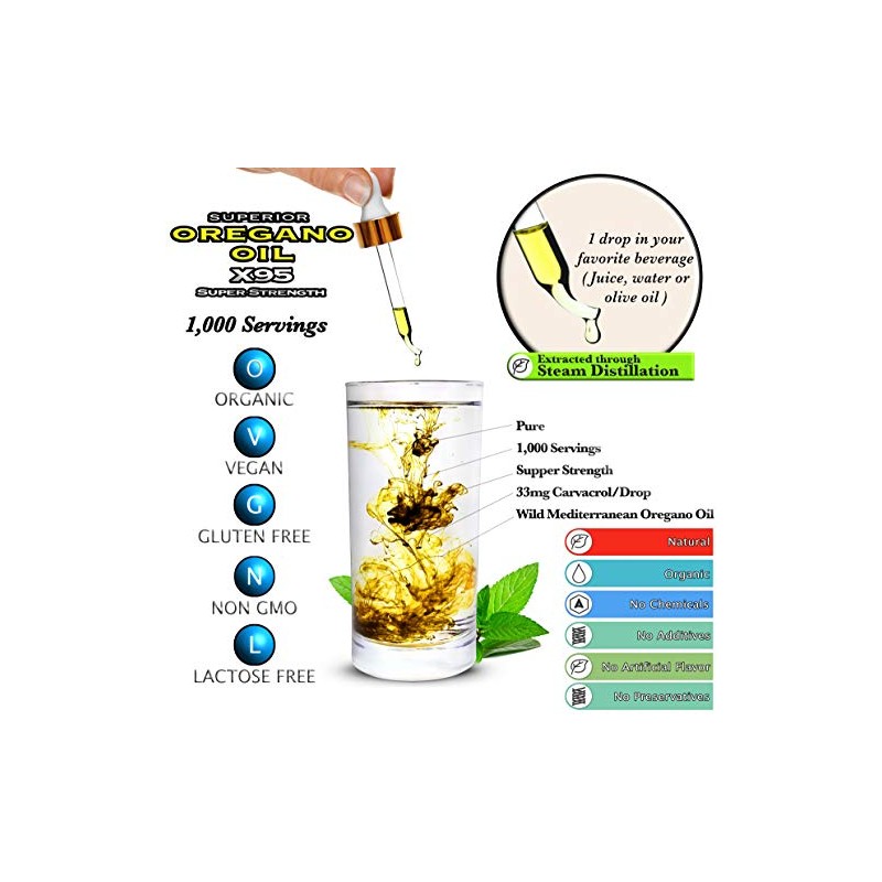 SUPERIOR FULVIC HUMIC Concentrated X935 Oregano Oil Drops (Oregano)