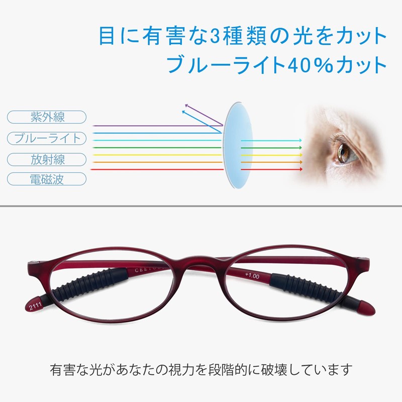 [GO!GRM] 老眼鏡 レディース 軽量 リーディンググラス おしゃれ シニアグラス コンパクト ブルーライトカット 携帯