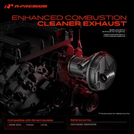 A-Premium Secondary Air Injection Smog Pump Compatible with 2008-2015 Smart Fortwo, 1.0L