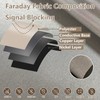 DORIDOMI Faraday Tape - Double Conductive Cloth Tape for EMI