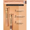 Multifunctional Beauty Pencil, Used for Liquid Contour, Cream Powder Blush