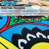 Fontee® flag [90X150 cm] [screen printing] [vivid colour] [UV light