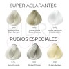 Tinte Para Cabello Hidracolor Naturales 90 Ml + Peróxido Tono