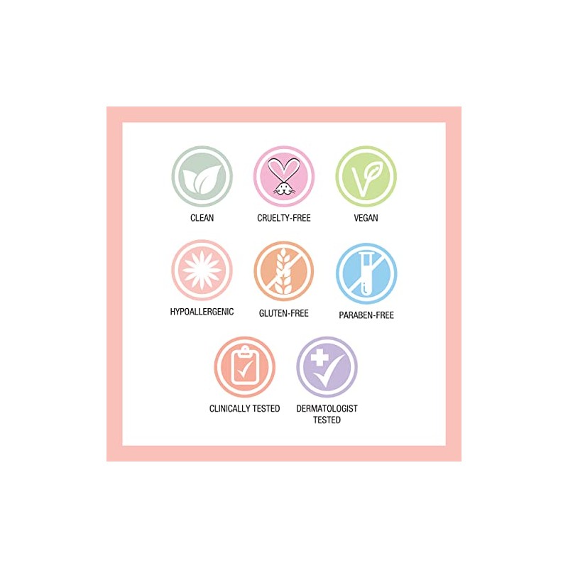 Physicians Formula Murumuru Butter Glow Face Palette