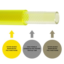 JOROY 1/4-Inch x 100 FT Polyurethane (PU) Air Hose PU Compressor Hose with 1/4" Industrial NPT Coupler and Plug Brass Fitting