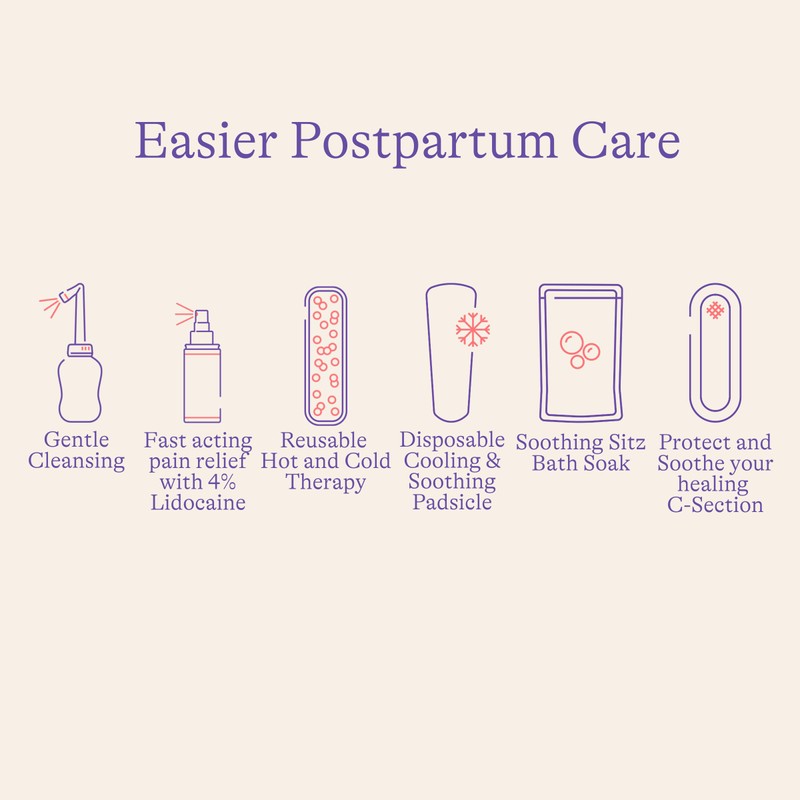 Lansinoh Hot and Cold Postpartum Pads – Reusable Perineal Ice