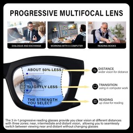 ZESAKER Progressive Reading Glasses for Women Oversized Spring Hinges Progressive Computer Readers Blue Light Blocking (Black, 3.0)