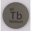 Terbium (Tb) 24.26mm Metal Disc with Acrylic Case for Collection