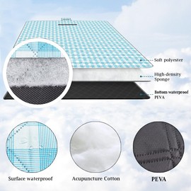 Washable Picnic Blanket, Waterproof, Insulated, Beach Mat, Padded, Foldable, Large Picnic Blanket, Waterproof, Picnic Blanket, Insulated, Beach Blanket, Sand-Free, Thick for Gravel Beach, Soft (Wave,