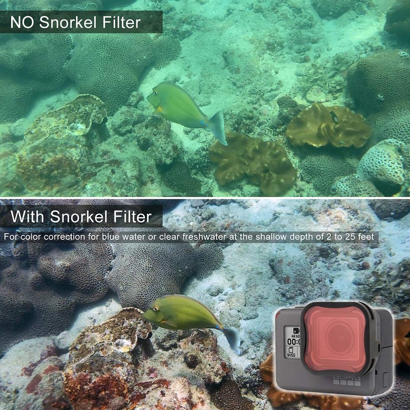 GEPULY 3-Pack Camera Lens Filter Set for GoPro Hero 5/6/7