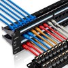 Lysymixs 48 Port RJ45 Patch Panel Cat6 Feed Through, Coupler
