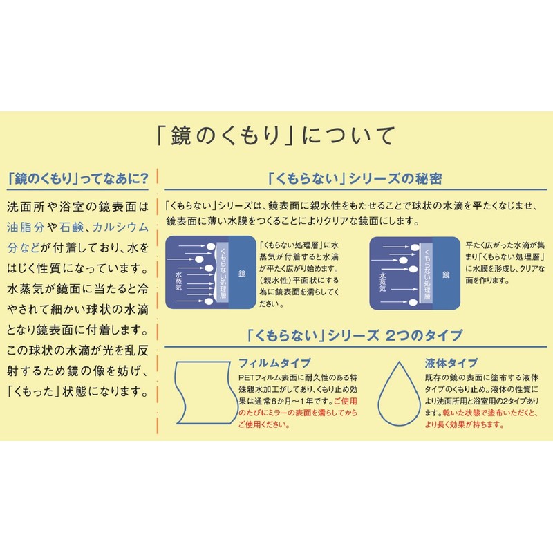 東プレ 剥がし跡残らない くもらないフィルム 幅31×縦60cm カット可能 KF-3160