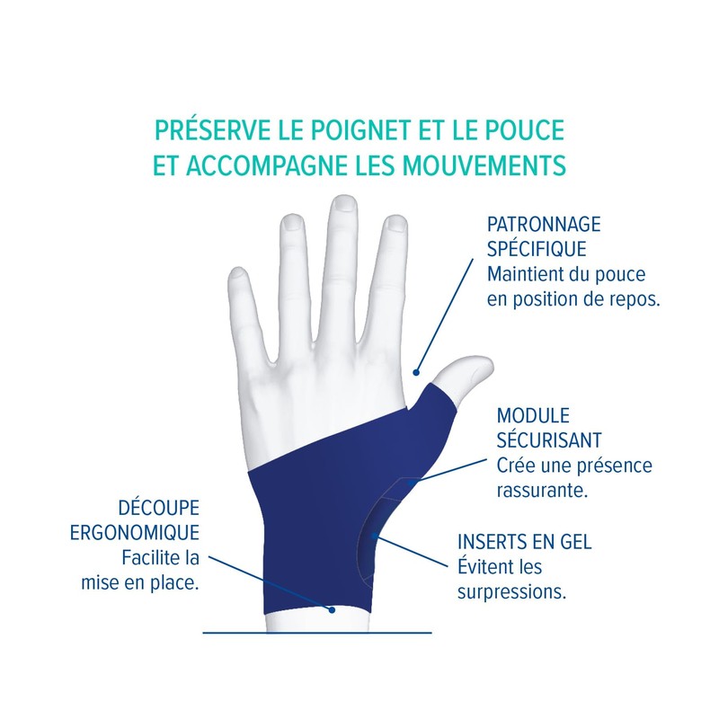 Epitact Querv'Activ Wrist Thumb Activity Orthosis Soft Left - L