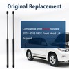 Gas Charged Front Hood Struts Lift Supports Compatible with Acura