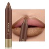 Erinde Long Wearing Matte Lipstick Crayon, 01