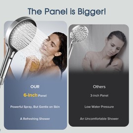 ALOHOME High Pressure 6" Full Body Coverage Handheld Shower Head - Wide Panel Powerful Spray for Easy Hair Washing & Effortless Cleaning - 79" Extra Long Stainless Steel Hose & 360° Swivel Bracket