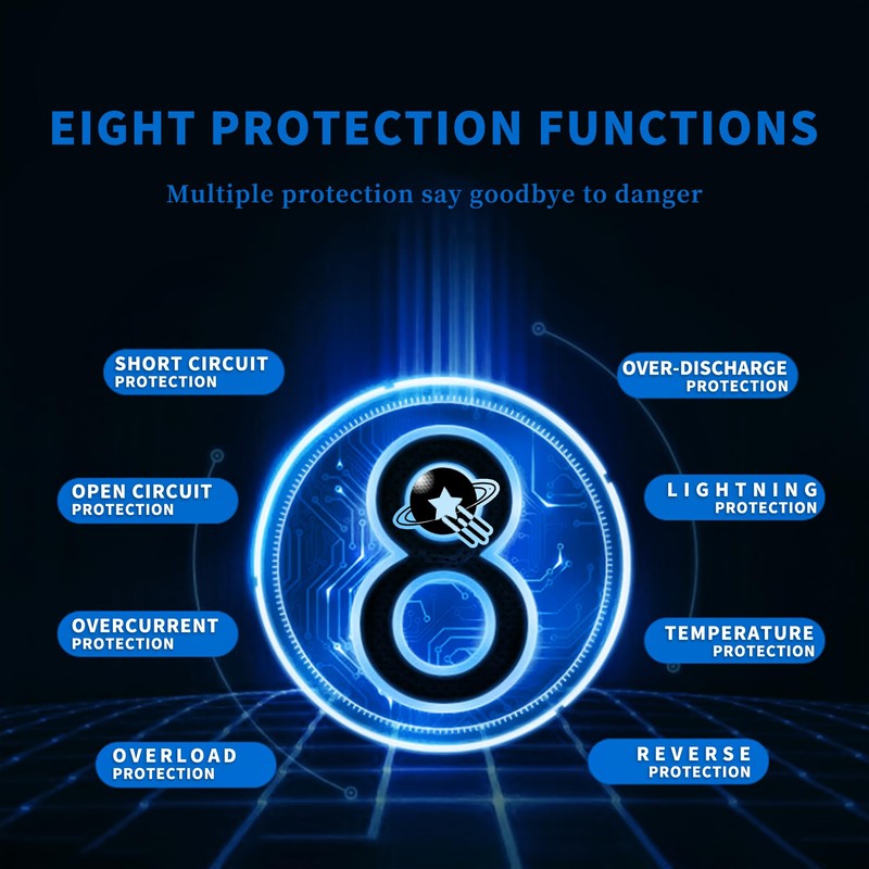 POWLSOJX 60A/80A/100A High-Efficiency MPPT Solar Charge Controller, Multi-Voltage Compatibility (12V/24V/36V/48V)