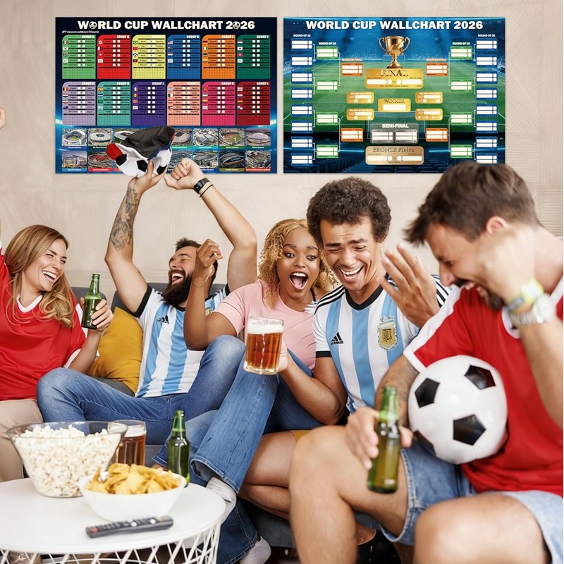 2026 World Cup Soccer Dry Erase Wall Chart Poster Set