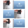 4 Holes Kitchen Faucet Matte Black, Commercial 3 Hole Kitchen