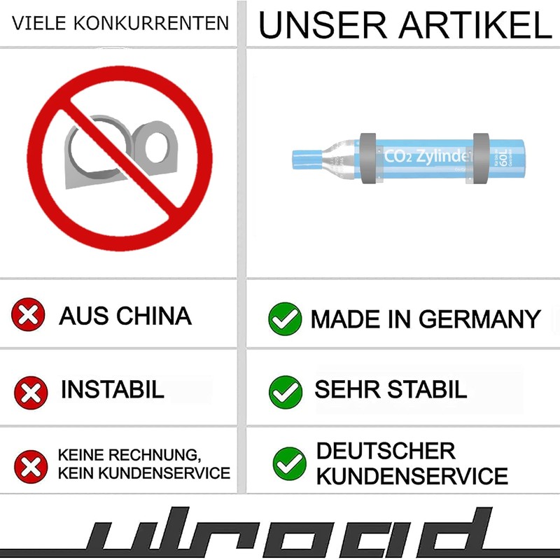 ULROAD 2 x Wall Mount CO2 Bottles Compatible with Sodastream